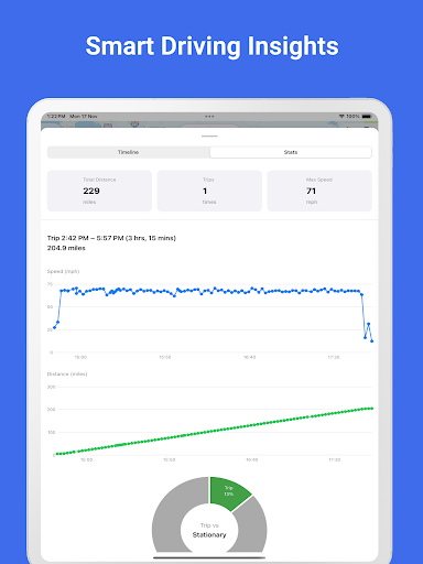 Family Nest: Private Locator screenshot
