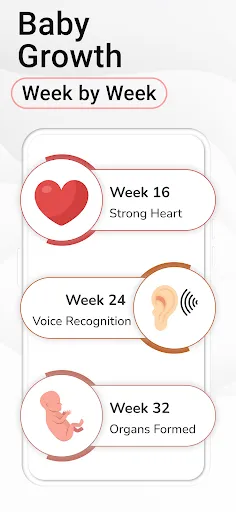 Pregnancy Calculator: Due Date screenshot