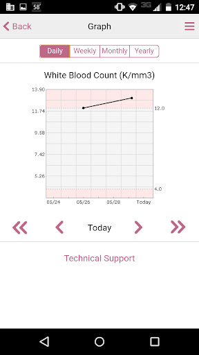 MEDITECH MHealth screenshot