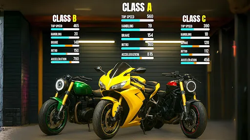 Traffic Bike Rider Rush screenshot