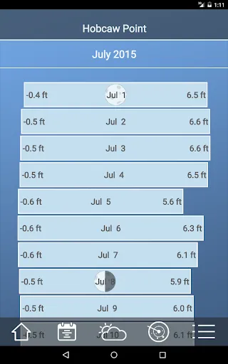 Tide Charts screenshot