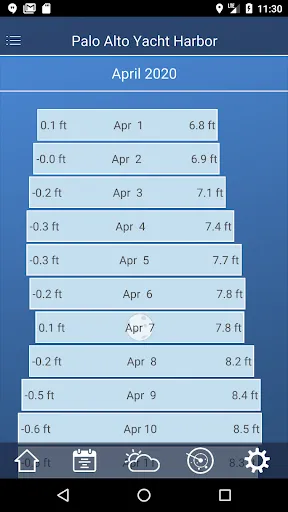 Tide Charts screenshot