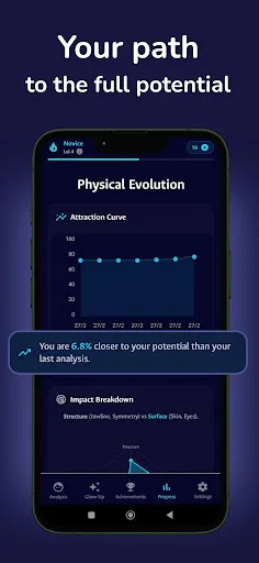 Are You Attractive? AI Scanner screenshot