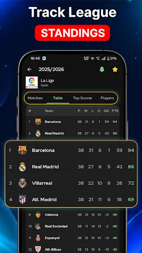 Football Live Score: MatchLive screenshot