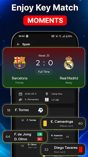 Football Live Score: MatchLive screenshot