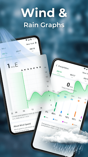 Local Weather: Live & Hourly screenshot