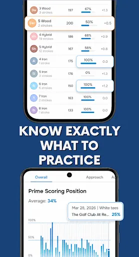 Golf Pad: Golf GPS & Scorecard screenshot
