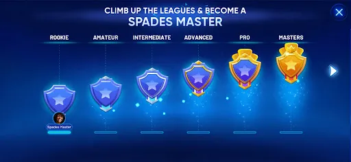 Spades Masters - Card Game screenshot