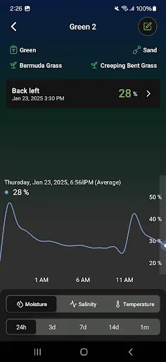 GreenCast Connect by Syngenta screenshot