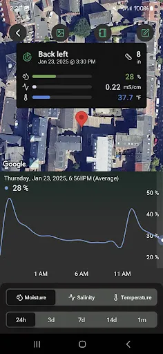 GreenCast Connect by Syngenta screenshot