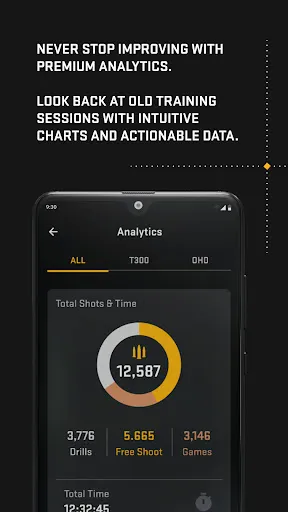 SIG CONNECT screenshot