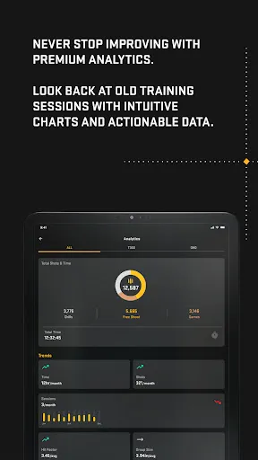 SIG CONNECT screenshot