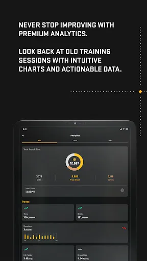 SIG CONNECT screenshot