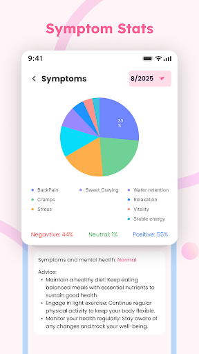 Baby Tracker - Pregnancy Care screenshot