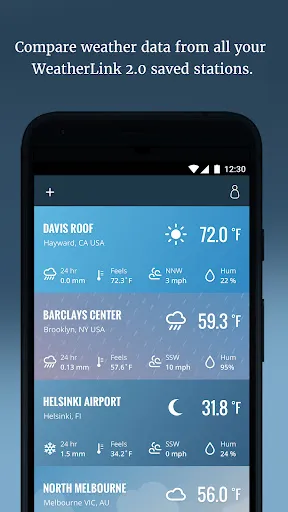 WeatherLink screenshot