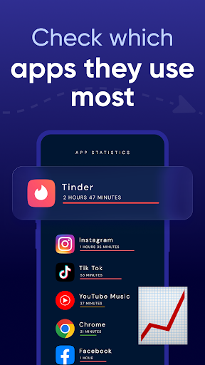 Eyezy: GPS phone tracker screenshot