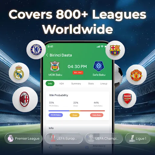 Soccer Live Scores: Futbol 26 screenshot
