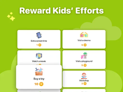 Kids Chores Tracker To Do List screenshot