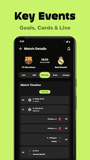 Football Live Scores & Alerts screenshot