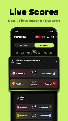 Football Live Scores & Alerts screenshot