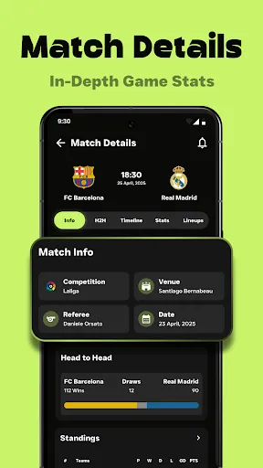 Football Live Scores & Alerts screenshot