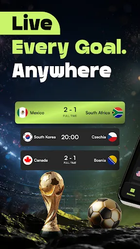 Football Live Scores & Alerts screenshot