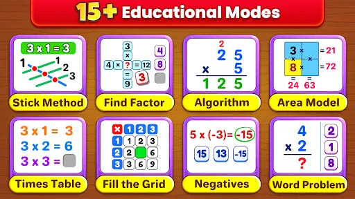 Kids Multiplication Math Games screenshot