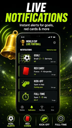 Live Scores: Football Match screenshot