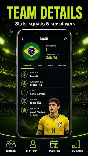 Live Scores: Football Match screenshot