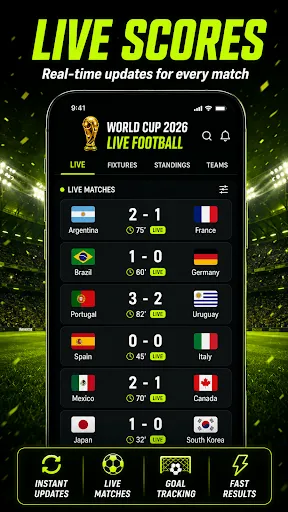 Live Scores: Football Match screenshot
