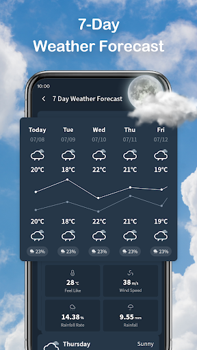 Wander Weather screenshot