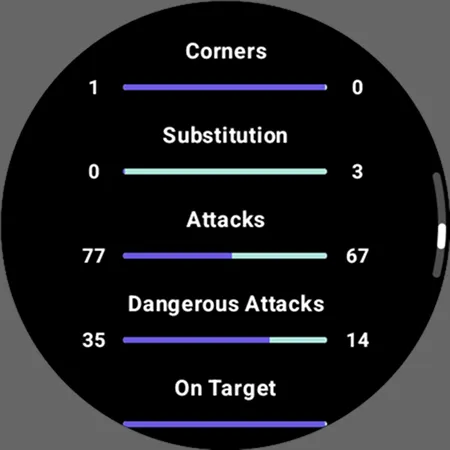 Soccer Live Scores: SnapGoal screenshot