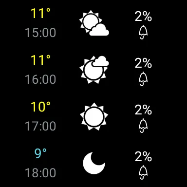 Weather XL PRO screenshot