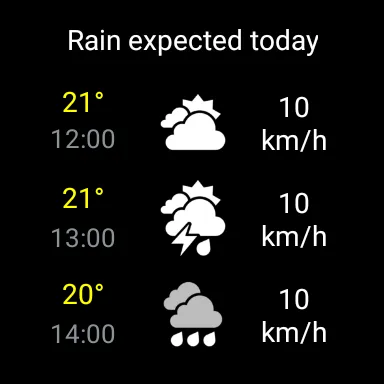Weather XL PRO screenshot