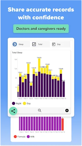 Baby Connect: Newborn Tracker screenshot