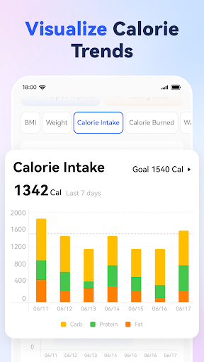 AI Calorie Counter - Appediet screenshot