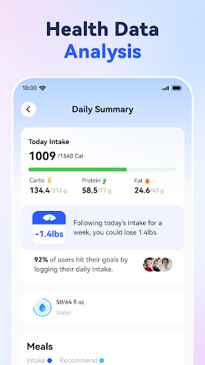 AI Calorie Counter - Appediet screenshot