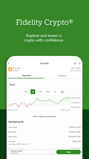 Fidelity Investments screenshot