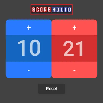 Scoreholio screenshot