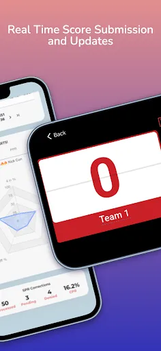 Scoreholio screenshot