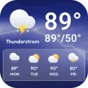 Nova Weather - News