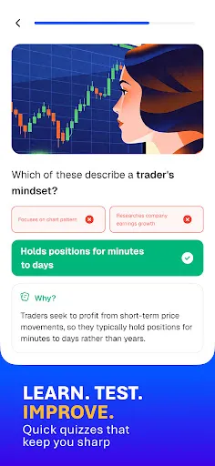 Learn Stock Trading - Finrise screenshot