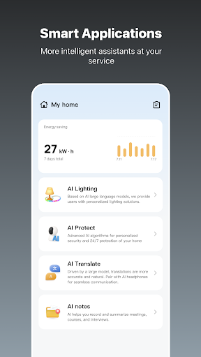 Tuya- Smart Life, Smart Living screenshot
