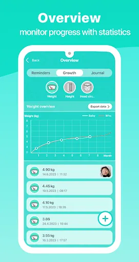 Annie Baby Monitor: Nanny Cam screenshot