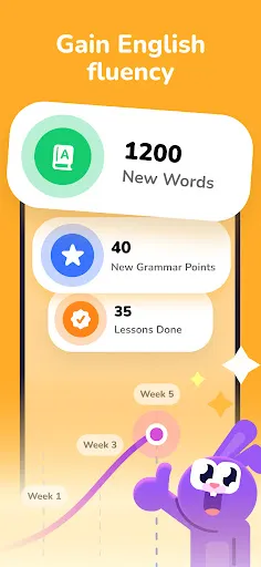 YayTalk: Speak & Learn English screenshot