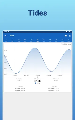 Fishing Points - Fishing App screenshot