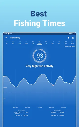 Fishing Points - Fishing App screenshot