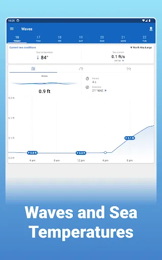 Fishing Points - Fishing App screenshot
