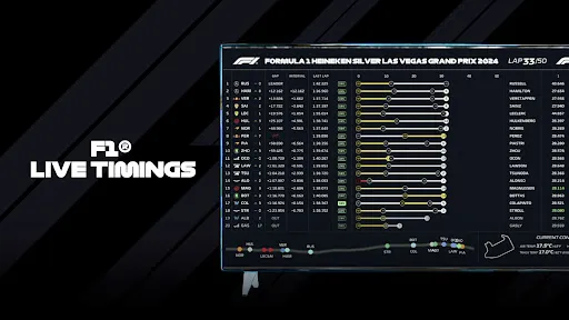F1 TV screenshot