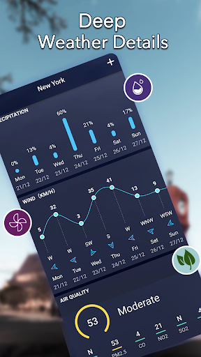 Local Weather：Weather Forecast screenshot